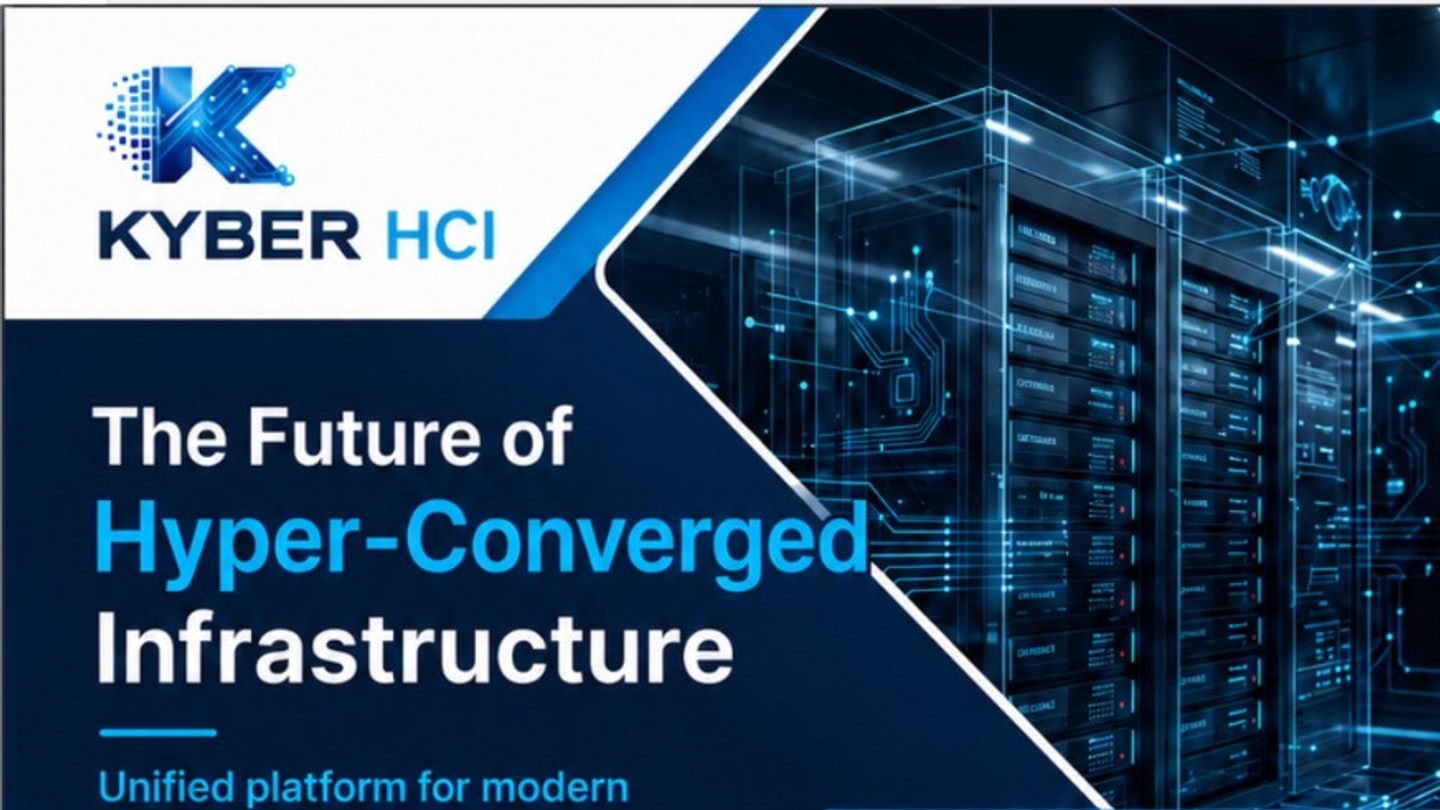 KYBER HCI